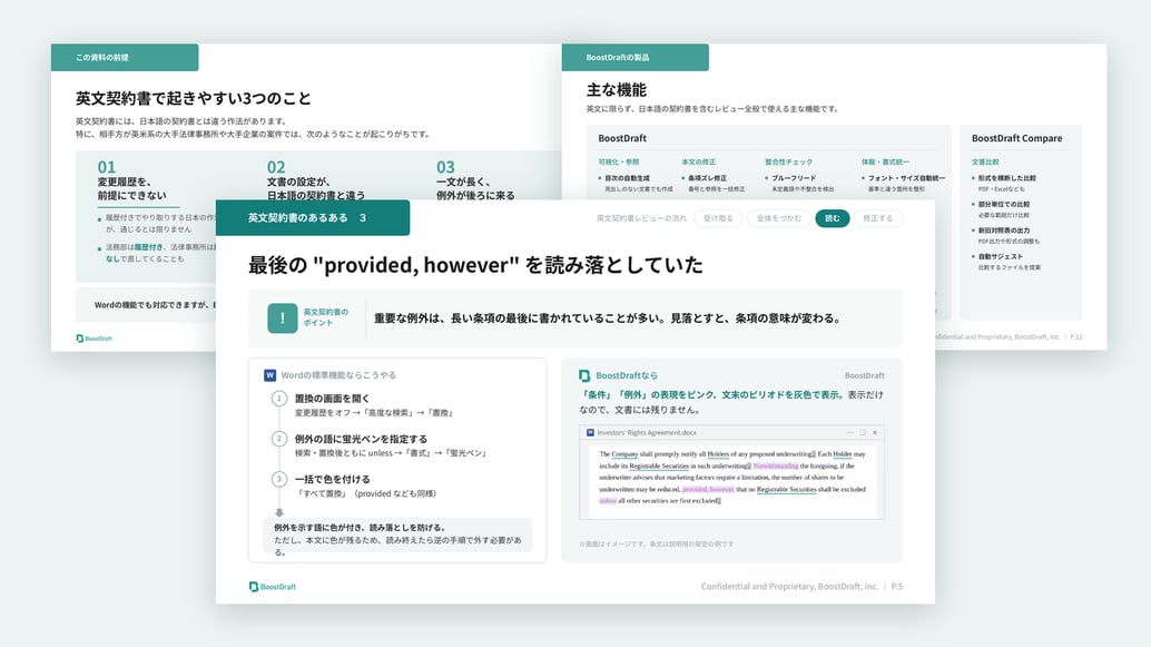 【サムネ】BoostDraft_EnglishContractReviewGuide_中面