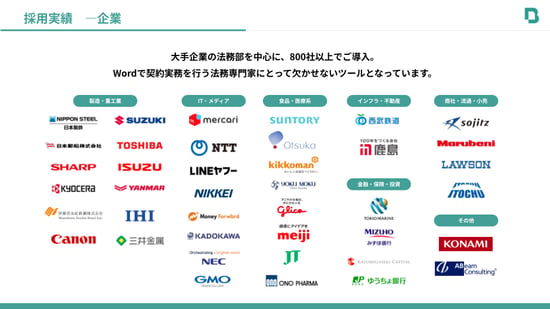 BoostDraft_導入事例_sample1