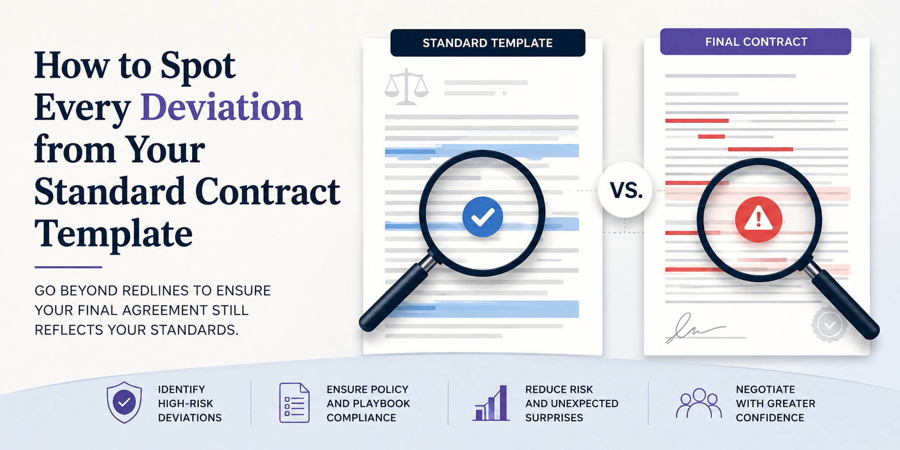 Review contracts against template